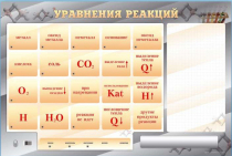 Светодинамический стенд "Уравнения реакций" с маркерными полями - «globural.ru» - Тверь
