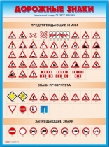 Стенды "Дорожные знаки № 4" - «globural.ru» - Тверь