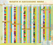 Стенд "Флаги и население мира" (вариант 2) - «globural.ru» - Тверь
