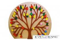 Декоративно-развивающая панель «Времена года» - «globural.ru» - Тверь