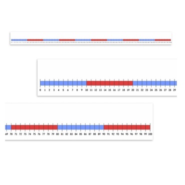 Нумирошка. Числовая прямая 0-100 по методике Нумикон - «globural.ru» - Тверь