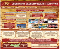Стенд "Социально-экономическая география. Отраслевая структура хозяйства" - «globural.ru» - Тверь