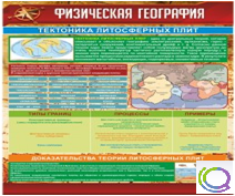Стенд "Физическая география. Тектоника литосферных плит" - «globural.ru» - Тверь