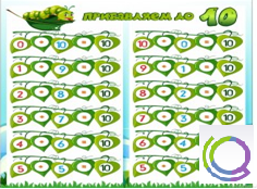 Стенд "Прибавляем до 10" - «globural.ru» - Тверь
