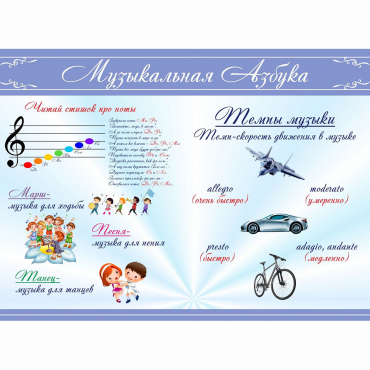 Стенд "Музыкальная азбука" - «globural.ru» - Тверь