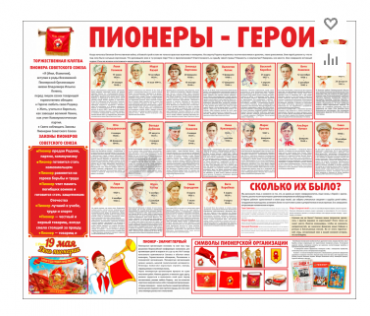 Тематический стенд "Пионеры-герои" - «globural.ru» - Тверь