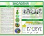 Стенд "Экология" - «globural.ru» - Тверь